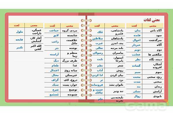 پاورپوینت تدریس فارسی ششم دبستان | درس 16: آداب مطالعه- پیش نمایش