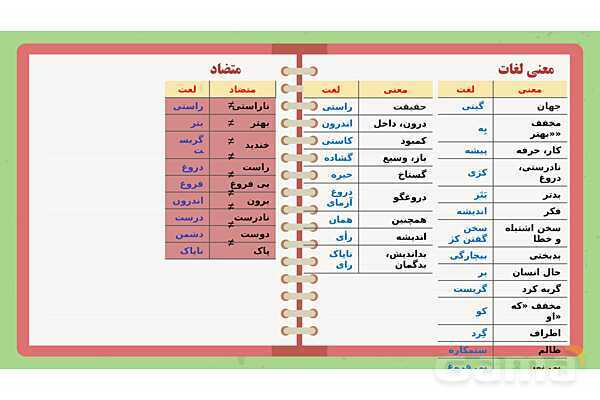 پاورپوینت تدریس فارسی ششم دبستان | درس 16: آداب مطالعه- پیش نمایش