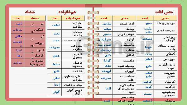 پاورپوینت تدریس فارسی ششم دبستان | درس 17: ستاره‌ی روشن - پیش نمایش