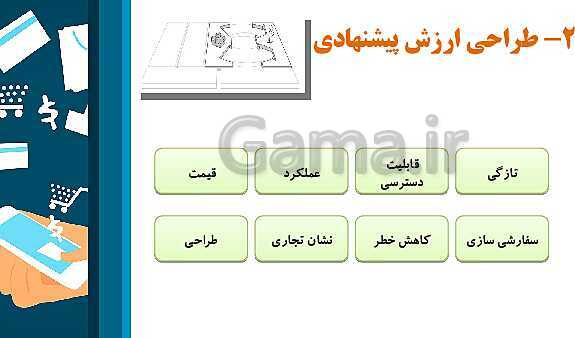 پاورپوینت کتاب تجارت الکترونیک و امنیت شبکه | پودمان 1: ایجاد کار و کسب الکترونیکی - پیش نمایش