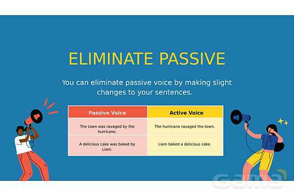 ACTIVE VOICE VS PASSIVE VOICE- پیش نمایش