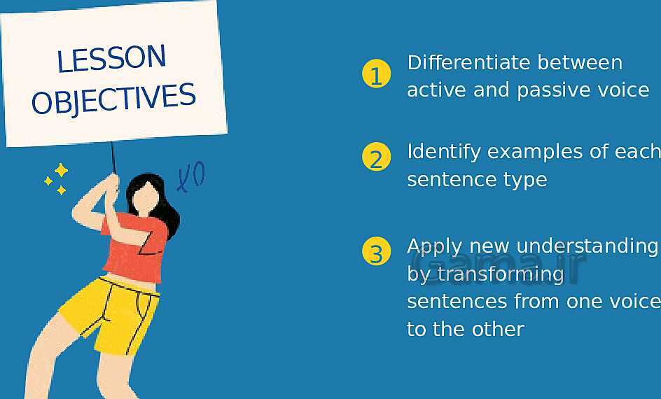 ACTIVE VOICE VS PASSIVE VOICE- پیش نمایش