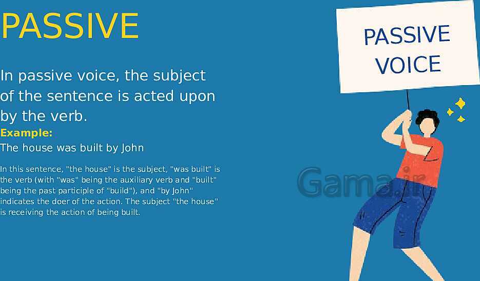 ACTIVE VOICE VS PASSIVE VOICE- پیش نمایش