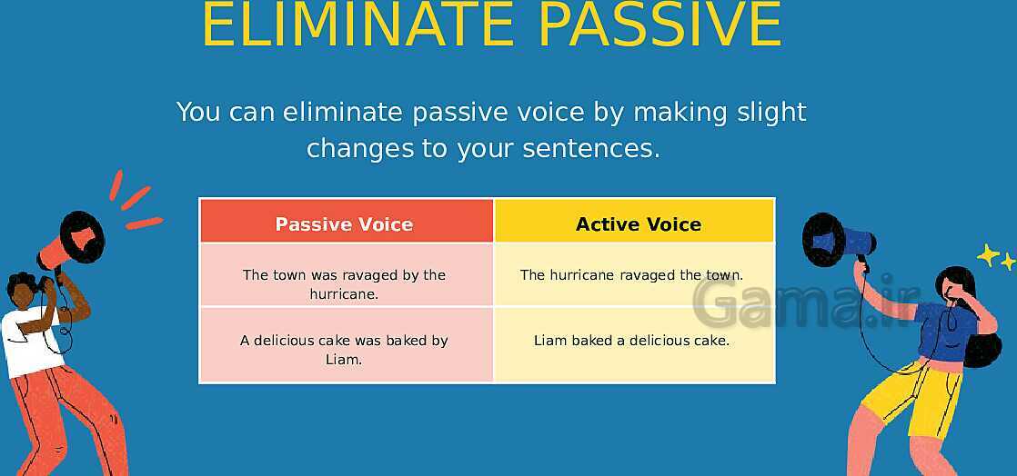 ACTIVE VOICE VS PASSIVE VOICE- پیش نمایش