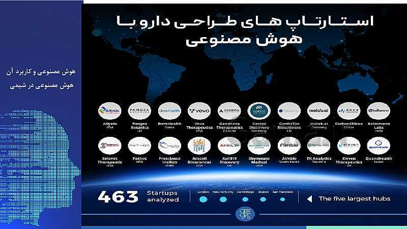 پاورپوینت هوش مصنوعی در شیمی - پیش نمایش