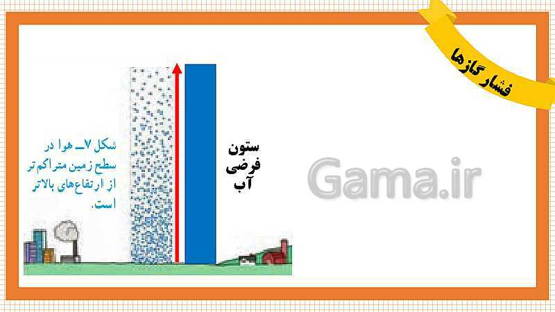 پاورپوینت تدریس مفهومی علوم تجربی نهم | فصل 8: فشار- پیش نمایش