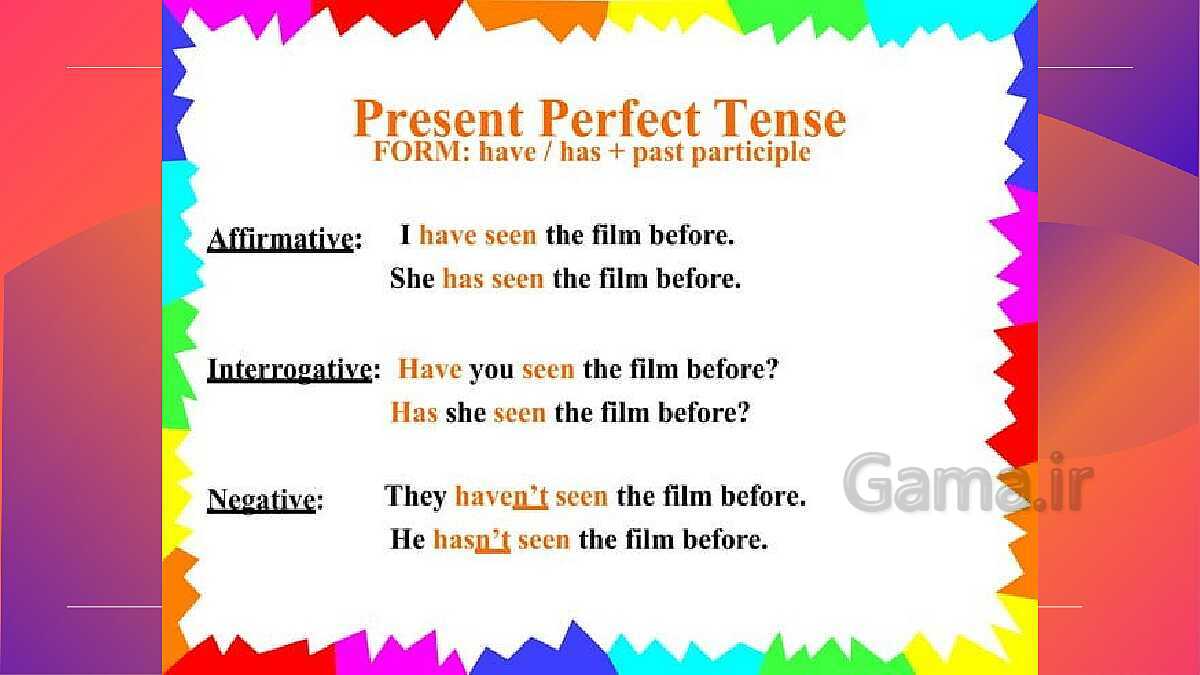 Present perfect tense - پیش نمایش