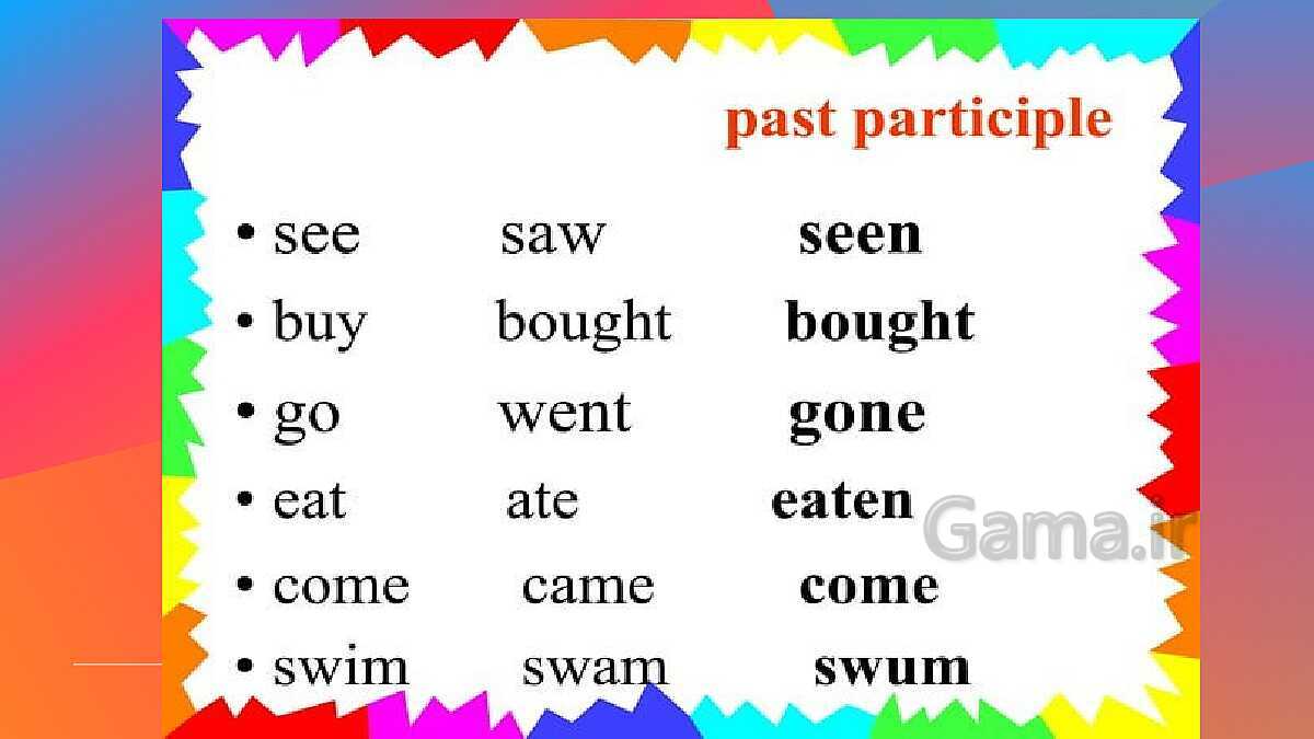 Present perfect tense - پیش نمایش