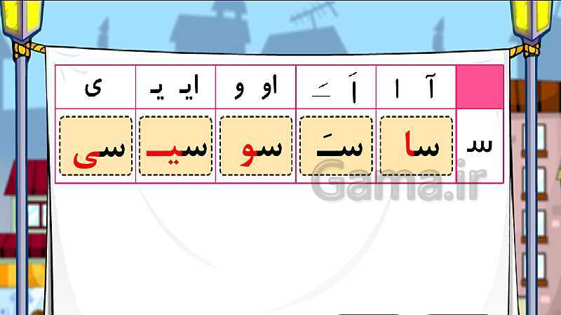 پاور پوینت نشانه ای- پیش نمایش