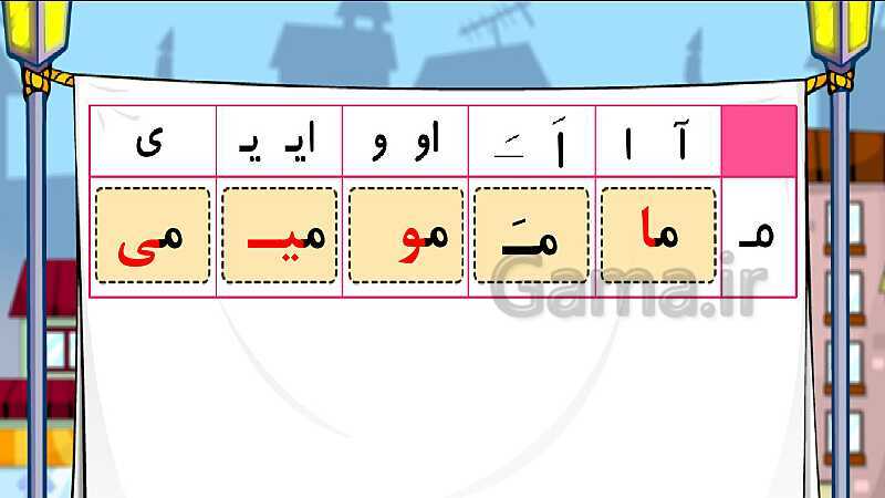 پاور پوینت نشانه ای- پیش نمایش