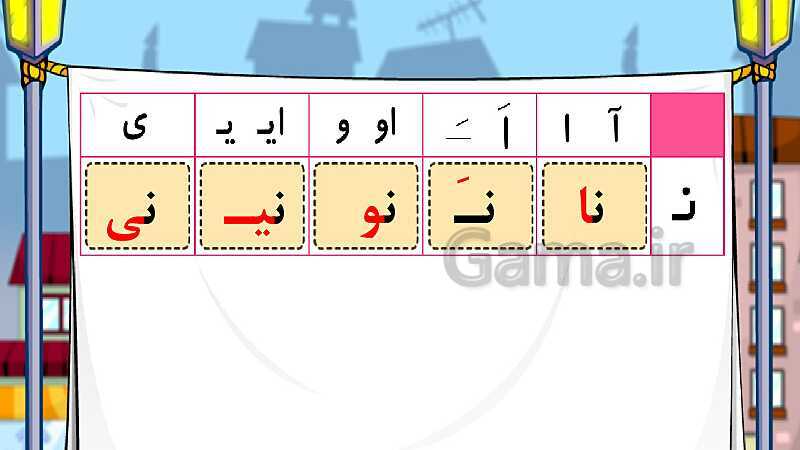 پاور پوینت نشانه ای- پیش نمایش