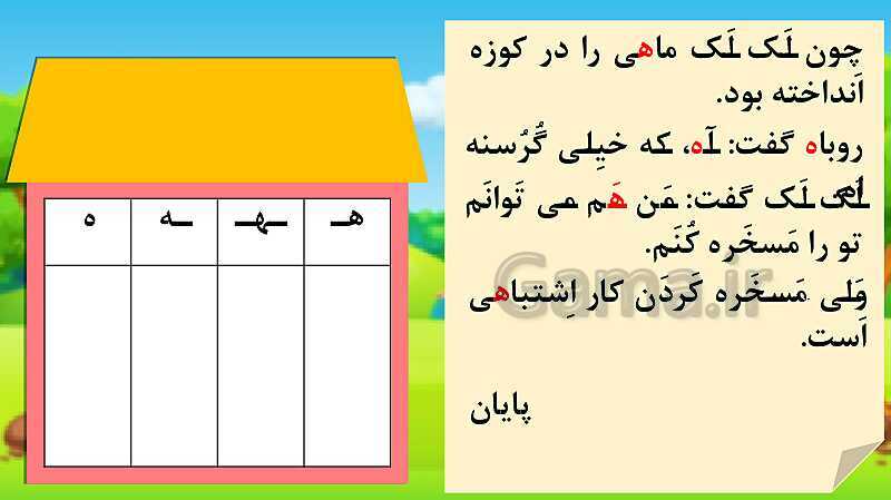 پاور پوینت روانخوانی و تشخیص نشانه‌های هـ ـهـ ـه ه- پیش نمایش