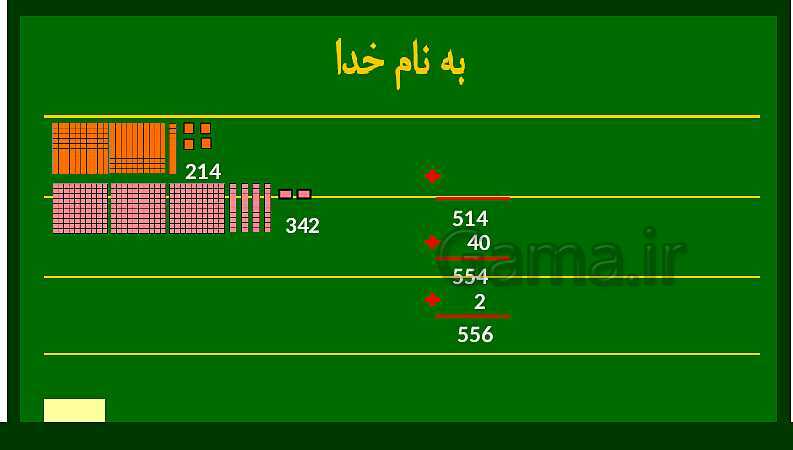 پاورپوینت آموزش جمع و تفریق اعداد سه رقمی به روش فرایندی- پیش نمایش