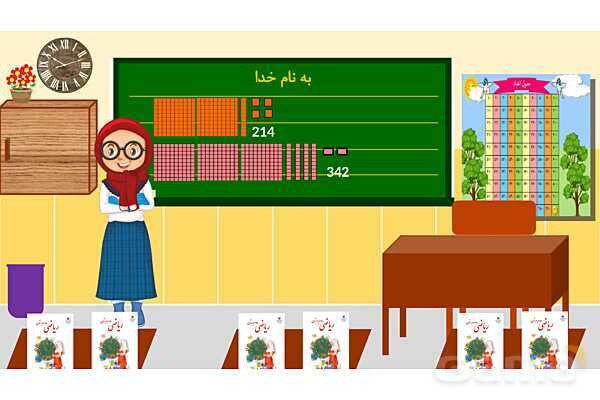پاورپوینت آموزش جمع و تفریق اعداد سه رقمی به روش فرایندی- پیش نمایش