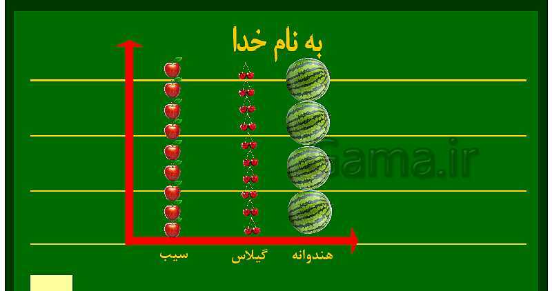 پاورپوینت آموزش نمودار ستونی به صورت داستان- پیش نمایش