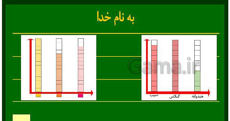 پاورپوینت آموزش نمودار ستونی به صورت داستان- پیش نمایش