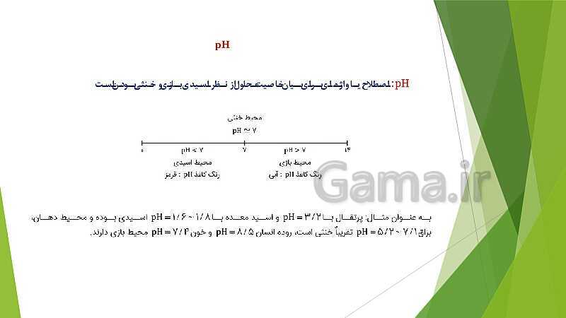 پاورپوینت شیمی دوازدهم | فصل اول؛ ص. 13 تا 32 (اسیدها و بازها- سامانه های تعادلی و pH)- پیش نمایش