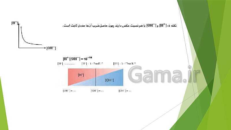 پاورپوینت شیمی دوازدهم | فصل اول؛ ص. 13 تا 32 (اسیدها و بازها- سامانه های تعادلی و pH)- پیش نمایش