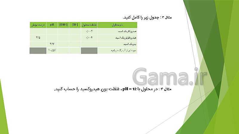 پاورپوینت شیمی دوازدهم | فصل اول؛ ص. 13 تا 32 (اسیدها و بازها- سامانه های تعادلی و pH)- پیش نمایش