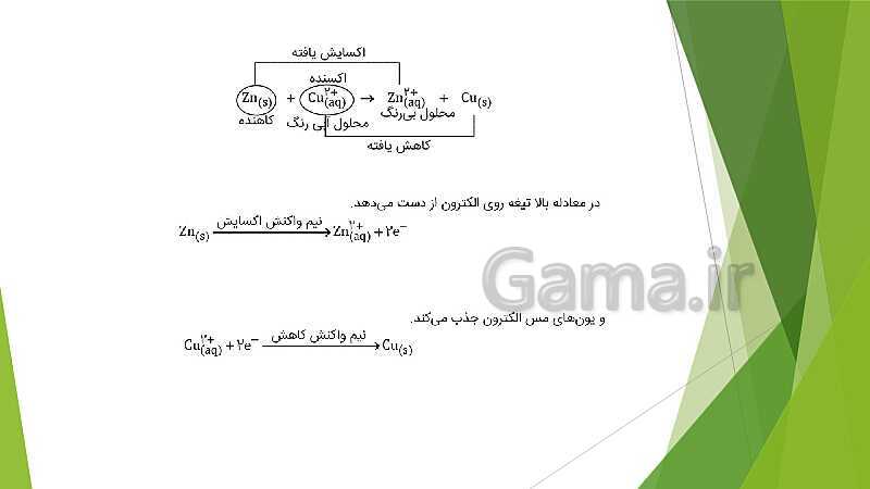 پاورپوینت شیمی دوازدهم | فصل دوم | قسمت 1: الکتروشیمی و واکنش های اکسایش و کاهش- پیش نمایش