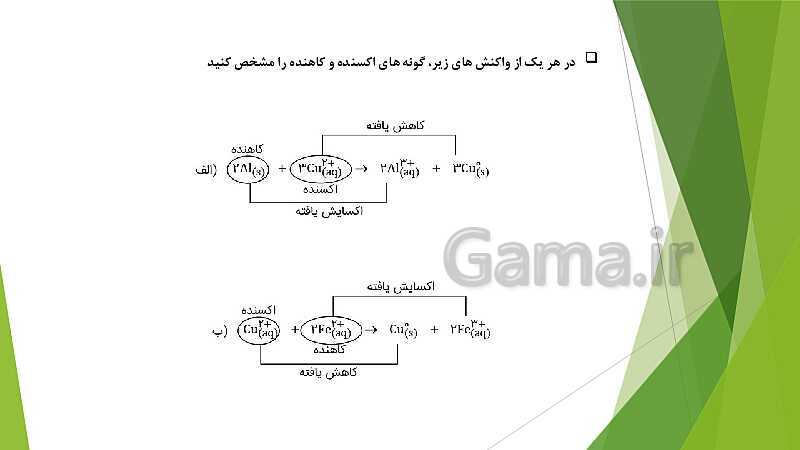 پاورپوینت شیمی دوازدهم | فصل دوم | قسمت 1: الکتروشیمی و واکنش های اکسایش و کاهش- پیش نمایش