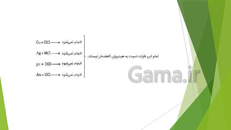 پاورپوینت شیمی دوازدهم | فصل دوم | قسمت 1: الکتروشیمی و واکنش های اکسایش و کاهش- پیش نمایش