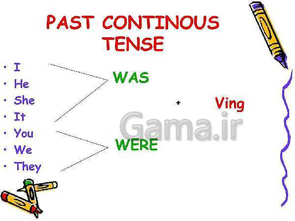 Past contentious tense and simple past - پیش نمایش