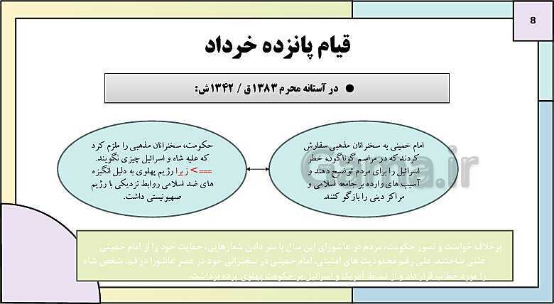 پاورپوینت تدریس درس 10: انقلاب اسلامی | کتاب درسی تاریخ دوازدهم انسانی- پیش نمایش