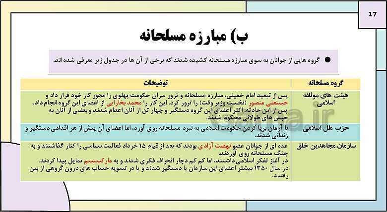 پاورپوینت تدریس درس 10: انقلاب اسلامی | کتاب درسی تاریخ دوازدهم انسانی- پیش نمایش