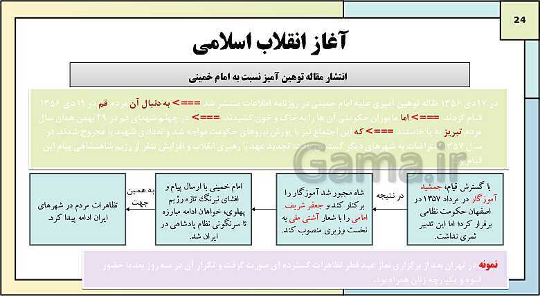 پاورپوینت تدریس درس 10: انقلاب اسلامی | کتاب درسی تاریخ دوازدهم انسانی- پیش نمایش