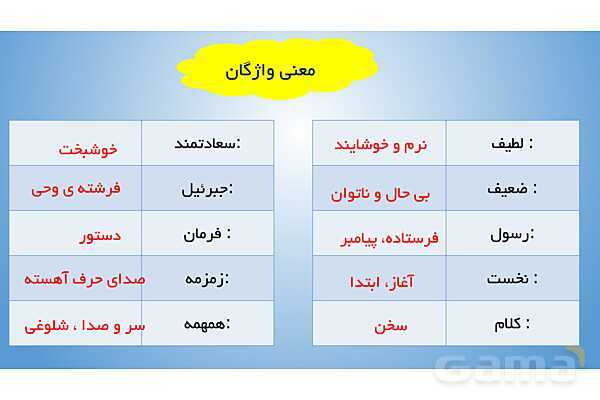 پاورپوینت درس 8: پیراهن بهشتی و لحظهی سبز دعا- پیش نمایش