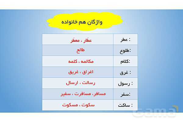 پاورپوینت درس 8: پیراهن بهشتی و لحظهی سبز دعا- پیش نمایش