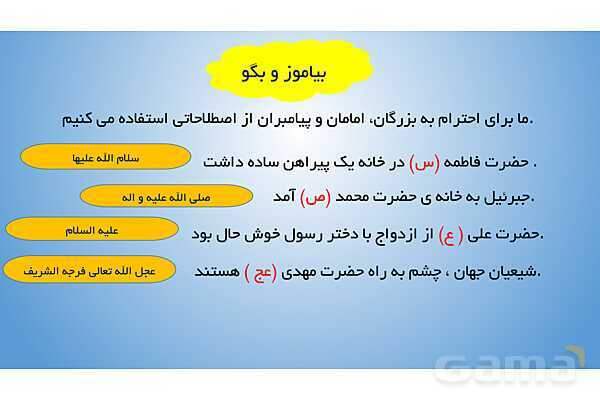 پاورپوینت درس 8: پیراهن بهشتی و لحظهی سبز دعا- پیش نمایش