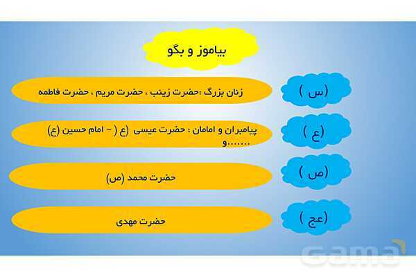 پاورپوینت درس 8: پیراهن بهشتی و لحظهی سبز دعا- پیش نمایش