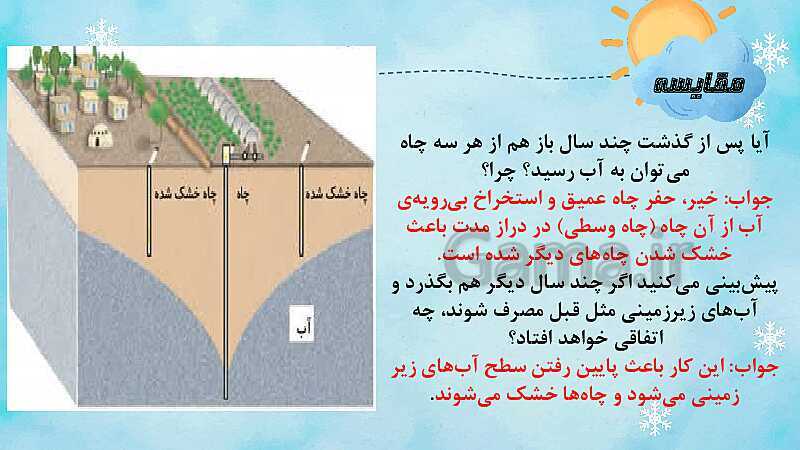 پاور پوینت تدریس فصل 6: زندگی ما و آب | علوم سوم ابتدائی- پیش نمایش