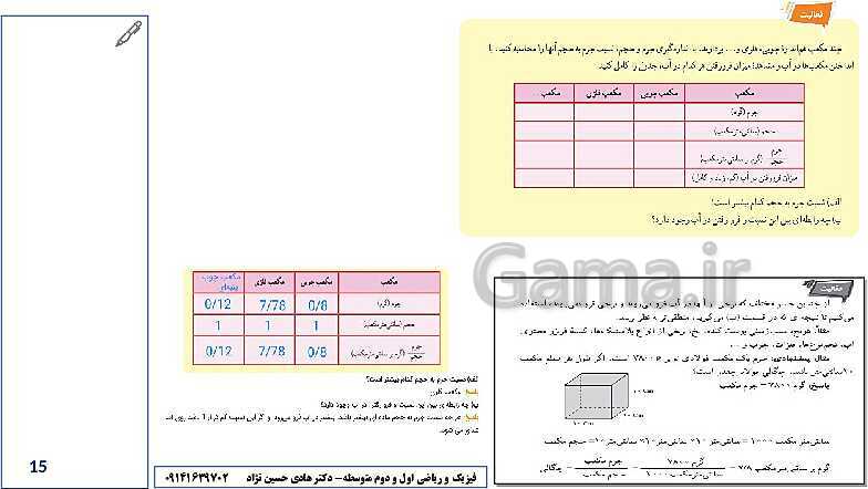 درس افزار و راهنمای حل کلیه تمرین‌ها و فکر کنید ها فیزیک هفتم- پیش نمایش