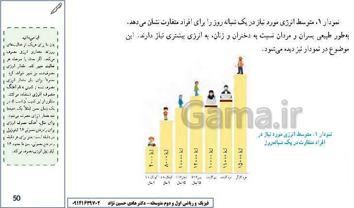 درس افزار و راهنمای حل کلیه تمرین‌ها و فکر کنید ها فیزیک هفتم- پیش نمایش