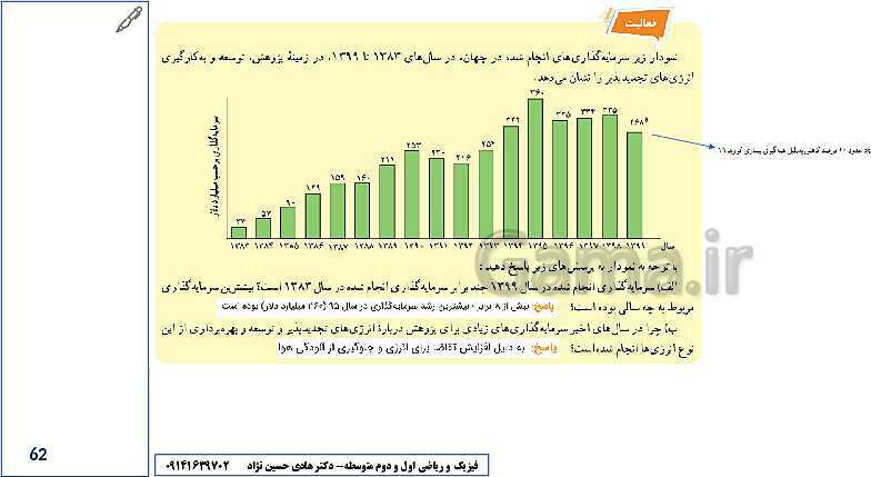 درس افزار و راهنمای حل کلیه تمرین‌ها و فکر کنید ها فیزیک هفتم- پیش نمایش