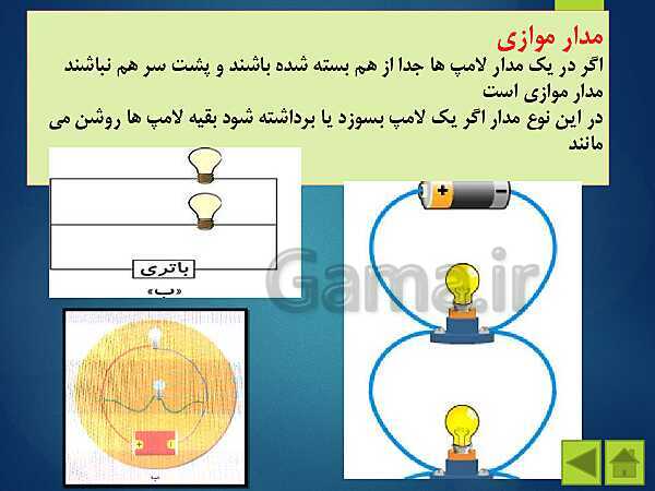 پاورپوینت علوم تجربی چهارم دبستان | درس 4: انرژی الکتریکی- پیش نمایش