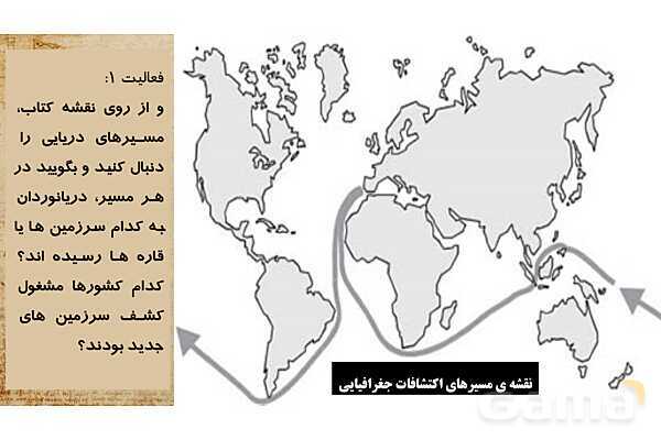 فایل پاورپوینت آموزش درس 20 مطالعات ششم: استعمار چیست؟- پیش نمایش