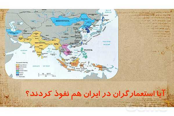 فایل پاورپوینت آموزش درس 20 مطالعات ششم: استعمار چیست؟- پیش نمایش
