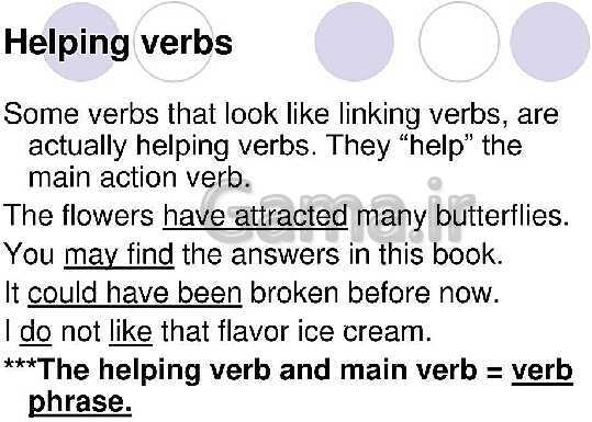 Parts of speech - پیش نمایش