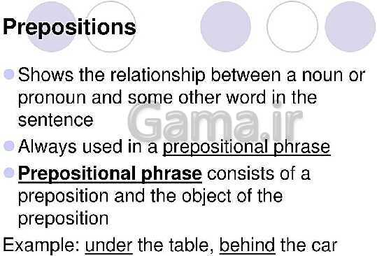 Parts of speech - پیش نمایش