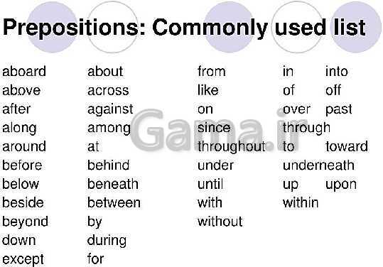 Parts of speech - پیش نمایش