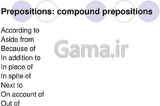 Parts of speech - پیش نمایش