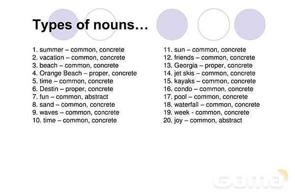 Parts of speech - پیش نمایش