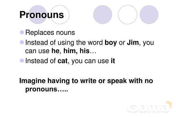 Parts of speech - پیش نمایش