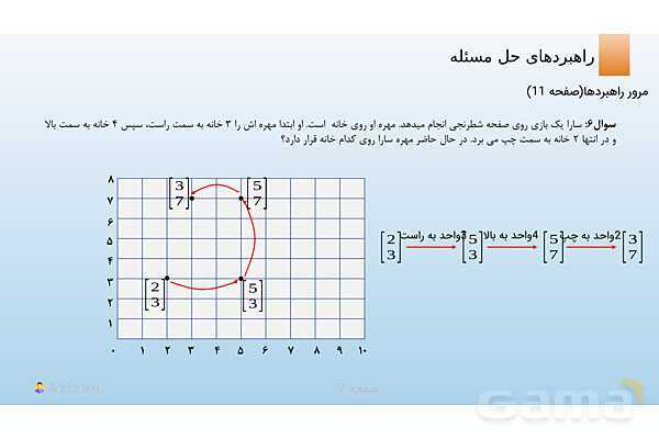 پاورپوینت تدریس مرور راهبردها | ریاضی هفتم- پیش نمایش