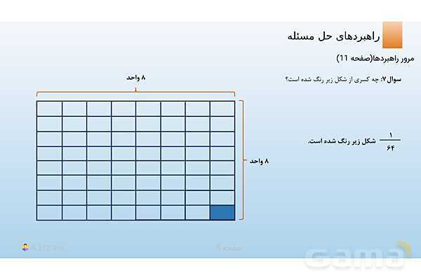 پاورپوینت تدریس مرور راهبردها | ریاضی هفتم- پیش نمایش