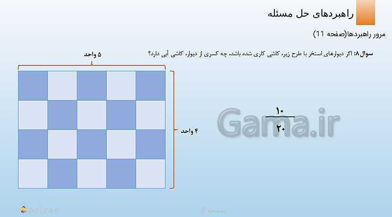 پاورپوینت تدریس مرور راهبردها | ریاضی هفتم- پیش نمایش